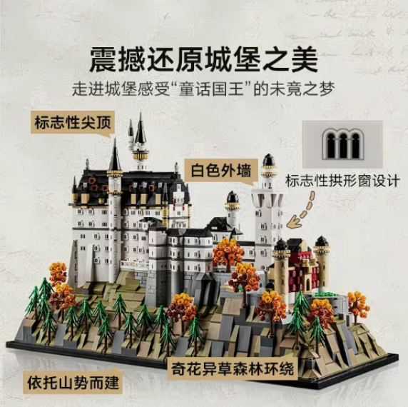 Architecture Neuschwanstein Castle MOC | 31Cm | 3445 Pcs