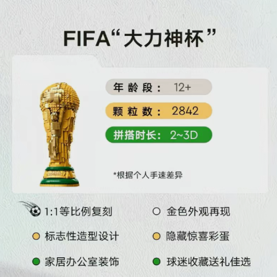 FIFA World Cup Official Trophy MOC | 36cm | 2842 Pcs