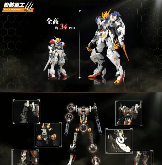 Logar Wolf King Barbatos | Wolf Remains Heavy Industries | 1/60