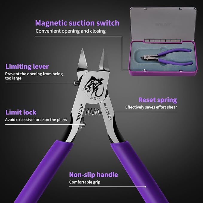 Model Nippers 1.0 [Blister Pack]{No Certificate} | RUITOOL | Tool