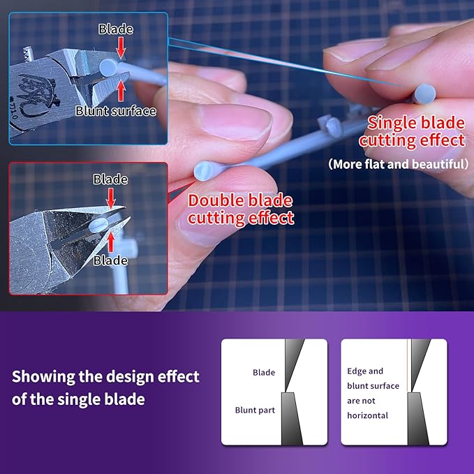 Model Nippers 1.0 [Blister Pack]{No Certificate} | RUITOOL | Tool