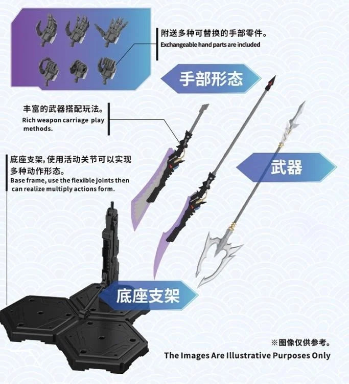 Motor Nuclear MNP-XH03WA Ao Bing Valiant Color Version | Motor Nuclear | 1/72
