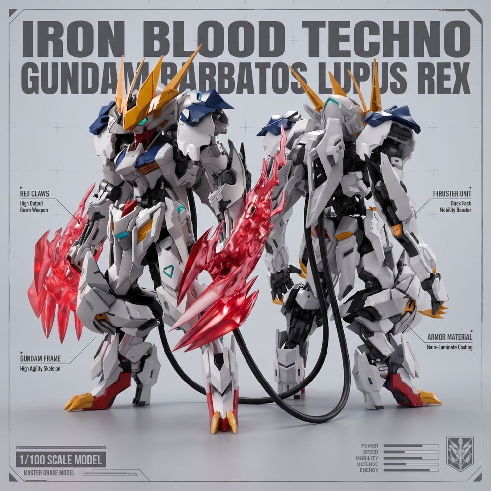 Barbatos Lupus Rex | Iron Blood Technology | MGSD