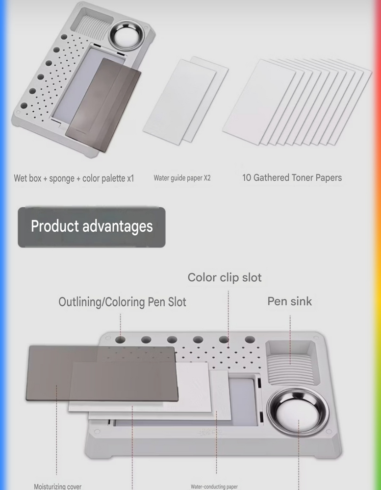 MS-127 (Upgraded Multi-functional Hand-painting Station / Moisturizing Palette 2.0) | Mode Play | Accessories