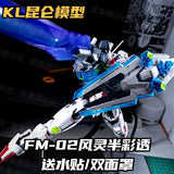 Full Mechanics Gundam Aerial | JMS | 1/100