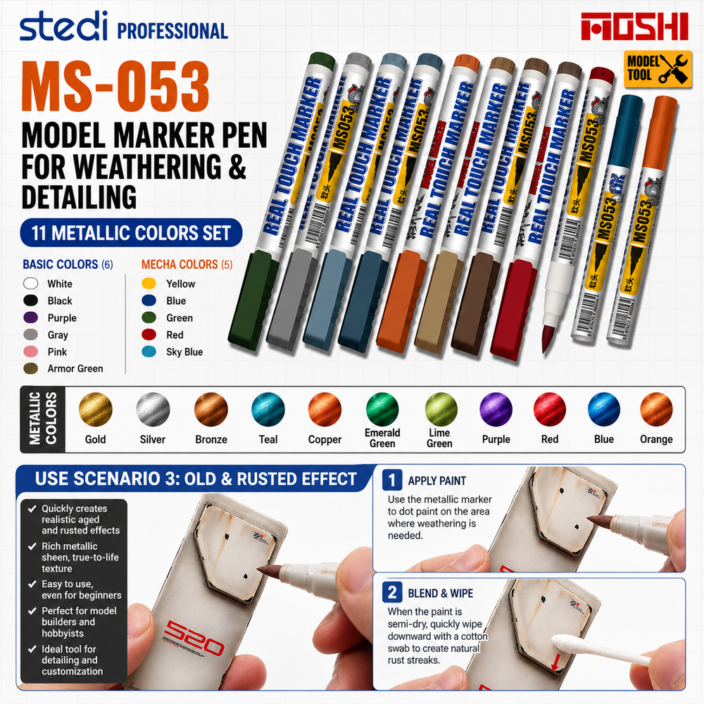 MS053 Weathering Markers (Water Based) | Mode play | Tool