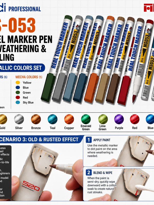 MS053 Weathering Markers (Water Based) | Mode play | Tool