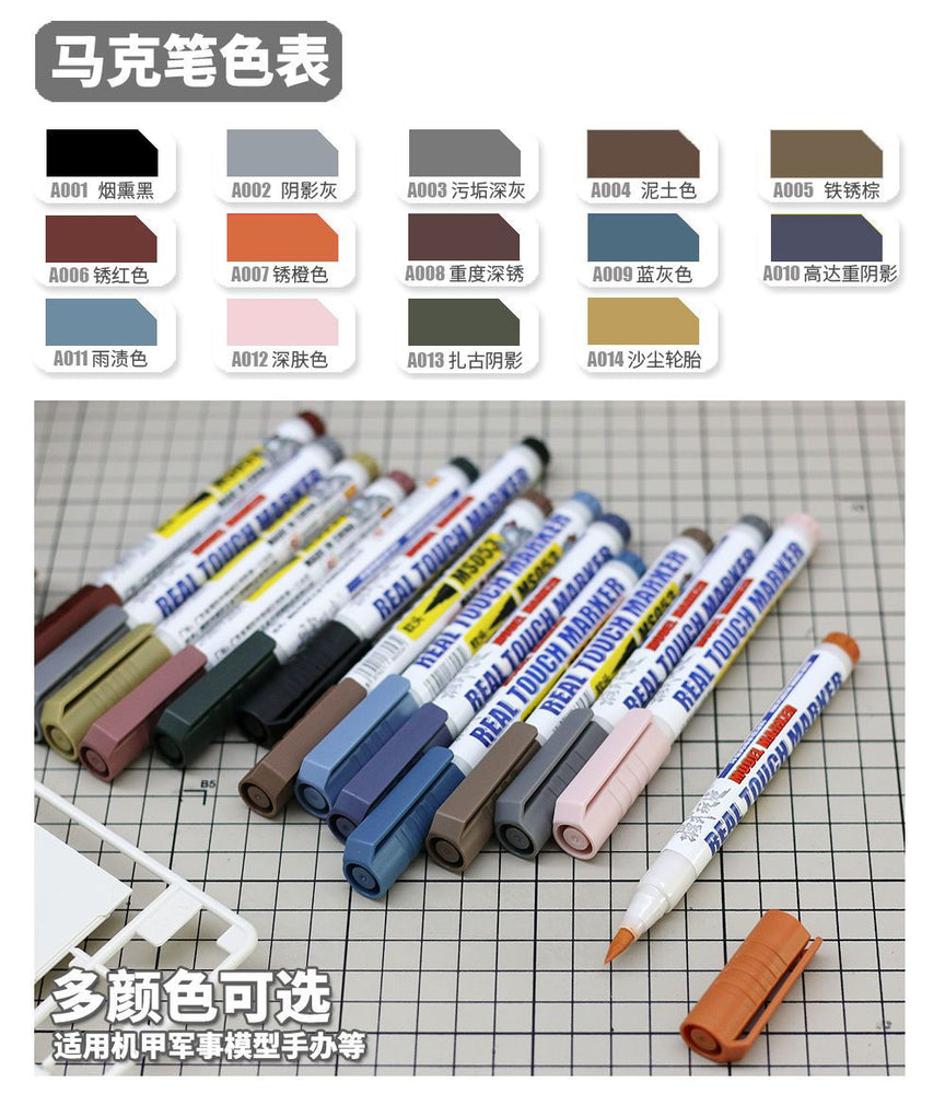 MS053 Weathering Markers (Water Based) | Mode play | Tool