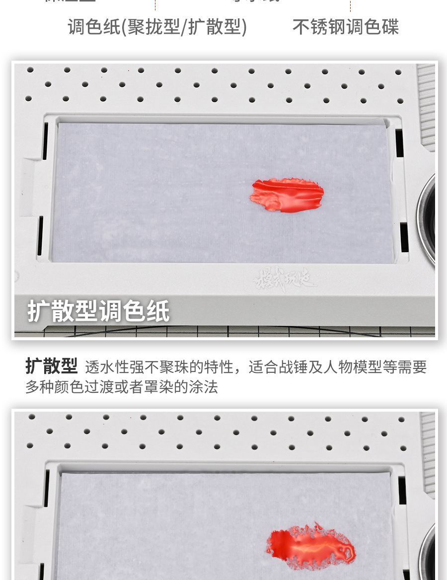 MS-127 (Upgraded Multi-functional Hand-painting Station / Moisturizing Palette 2.0) | Mode Play | Accessories