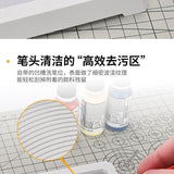 MS-127 (Upgraded Multi-functional Hand-painting Station / Moisturizing Palette 2.0) | Mode Play | Accessories