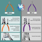 Model Nippers 3.0 | RUITOOL | Tool